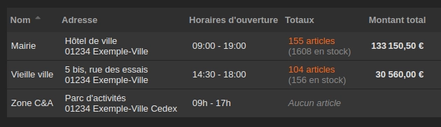 Capture d'écran de la liste des parcs