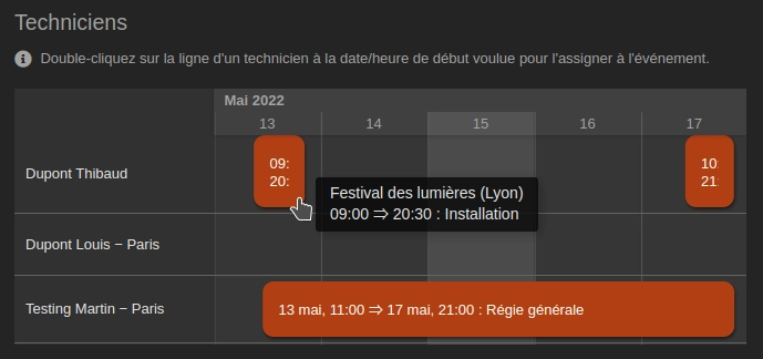 Capture d'écran de l'étape « techniciens » d'un événement