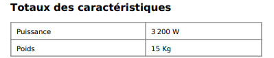 Totaux des caractéristiques dans la fiche de sortie