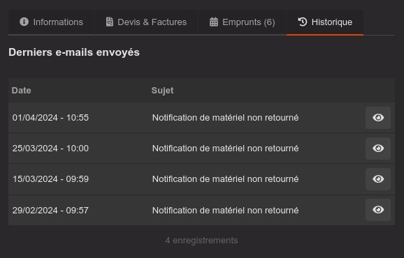 Liste des e-mails envoyés à un bénéficiaire.