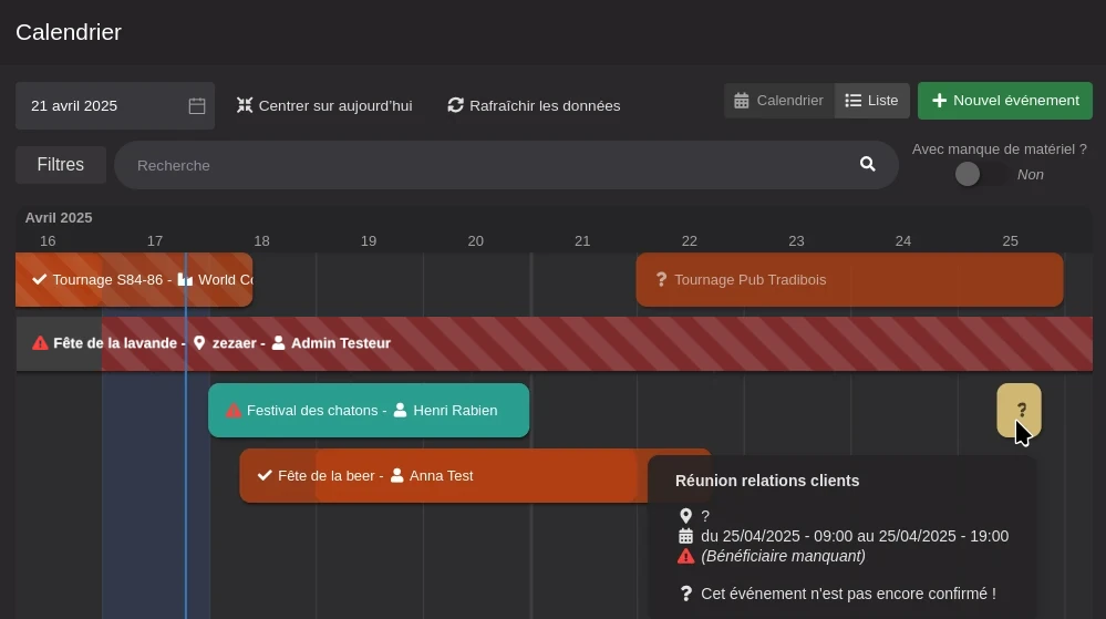 Le planning sour forme de frise temporelle.