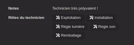Les rôles d'un technicien.