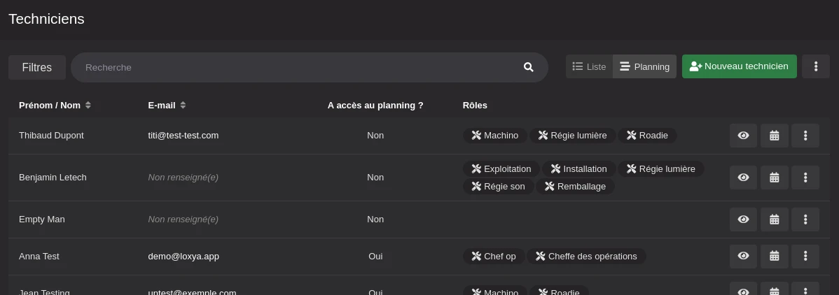 La liste des techniciens.
